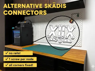 Ikea Skadis Modular Wall Mount System