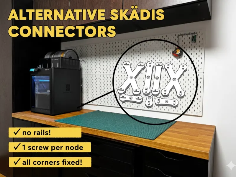 Ikea Skadis Modular Wall Mount System