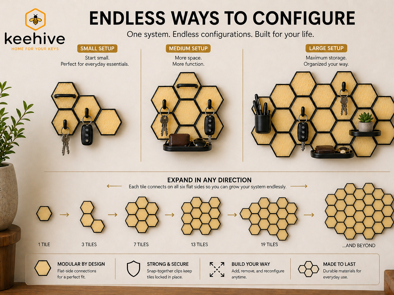 Modular Honeycomb Wall Organizer