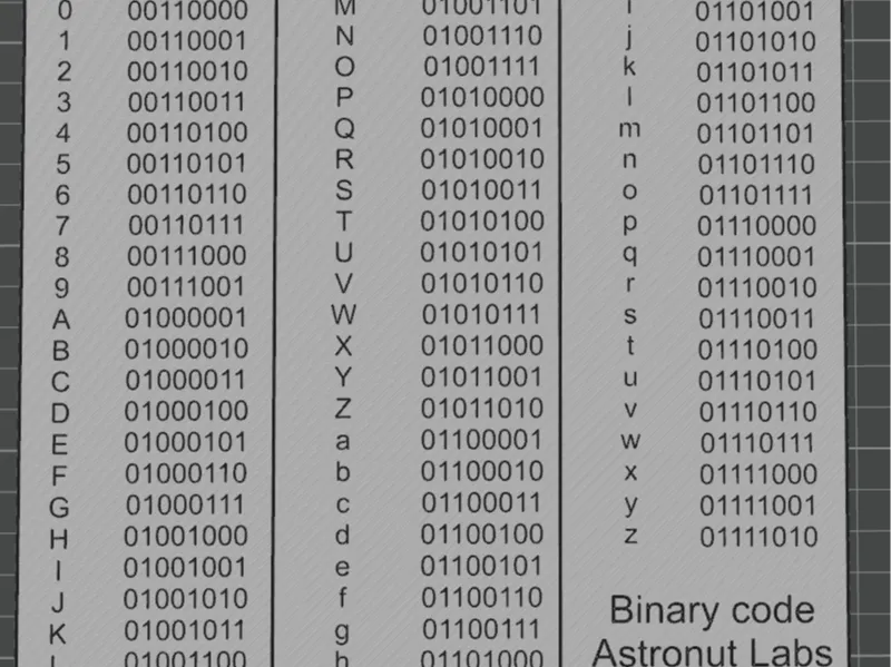 Binary code Alphabet and Number
