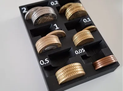 Compact Euro Coin Organizer