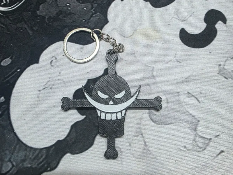 white beard keychain