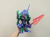 reduced support