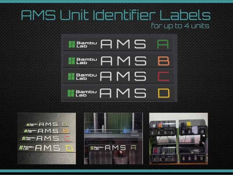 Simple AMS ID labels for  multi AMS units