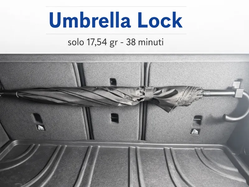 Umbrella Lock