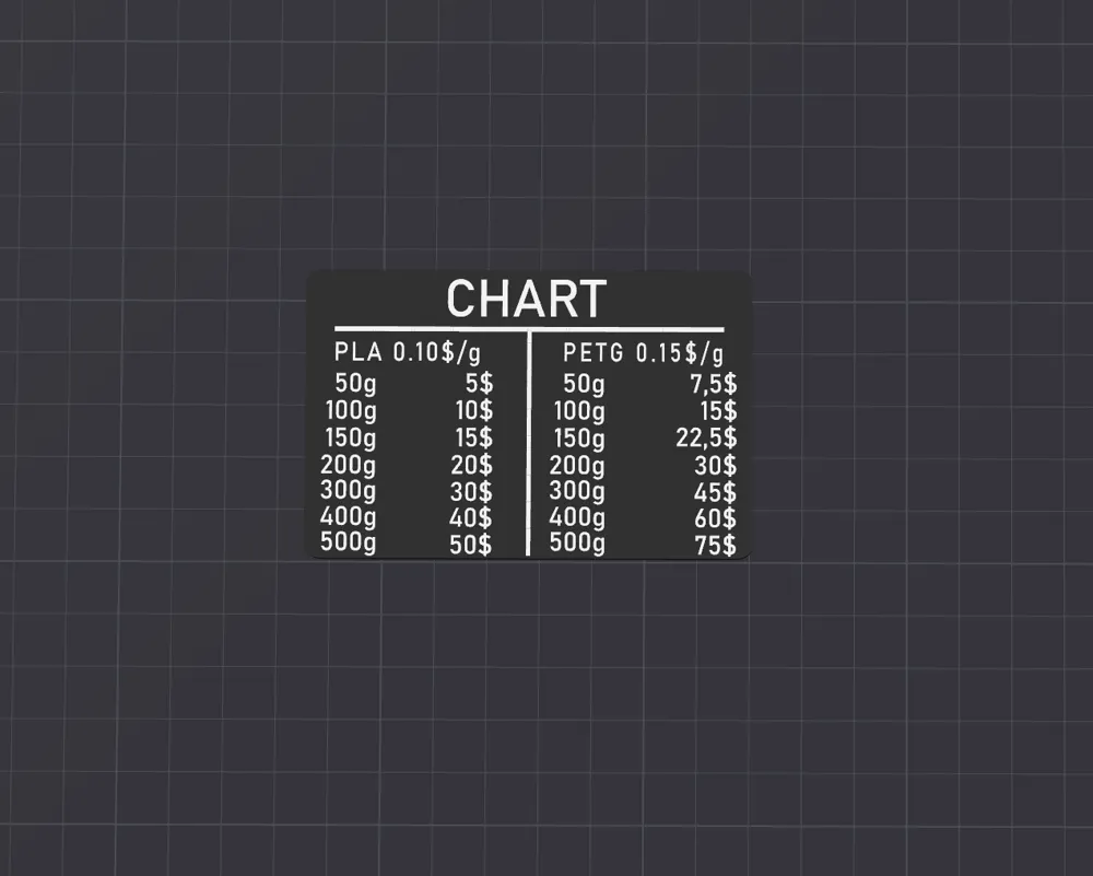 Pocket Size 3D Print Price Reference - Free 3D Print Model - MakerWorld