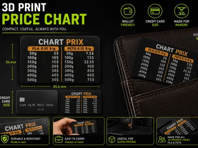 Pocket Size 3D Print Price Reference