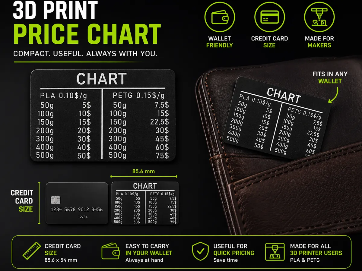 Pocket Size 3D Print Price Reference - Free 3D Print Model - MakerWorld