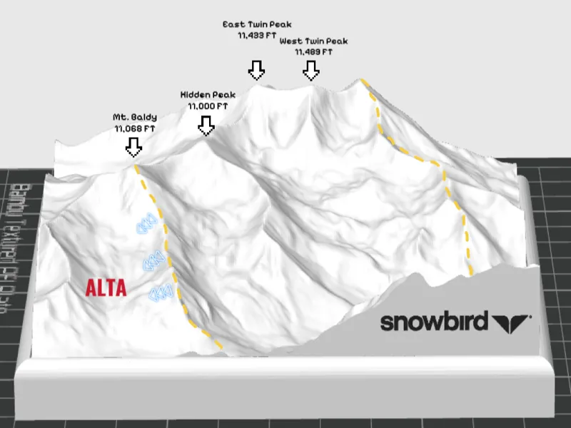 Snowbird Resort Terrain