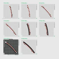 R3 & R4 Borders - Inner & Outer, Wide & Slim