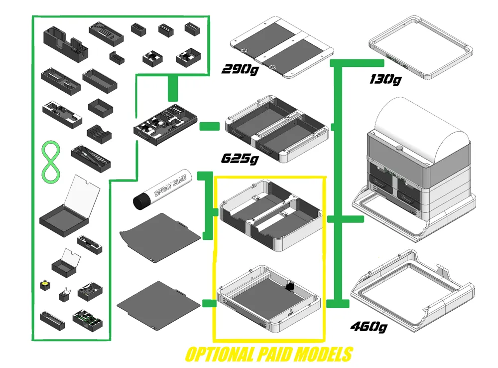 [BaBo duo] AMS riser module - Free 3D Print Model - MakerWorld