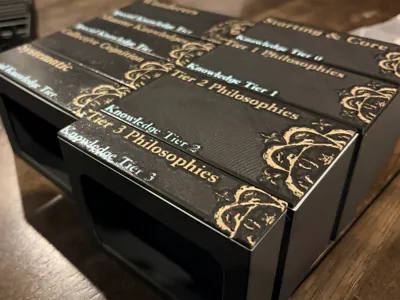 KDM Knowledge Boxes