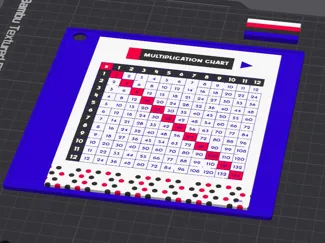 MULTIPLICATION CHART ams
