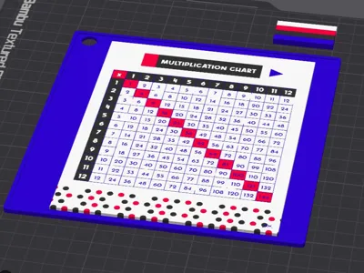 MULTIPLICATION CHART ams