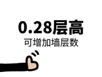 快速 61g
