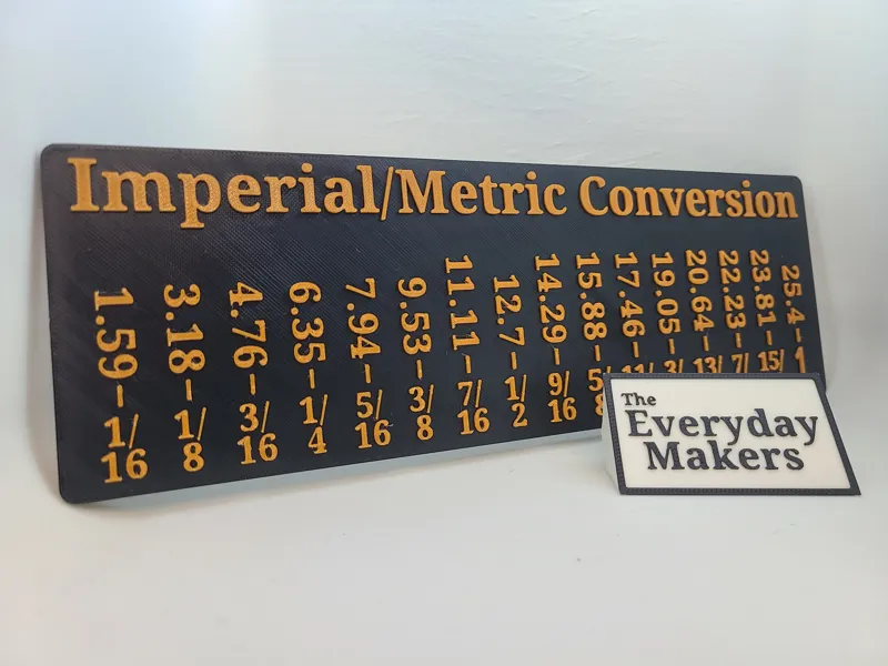 Mertic/Imperial Conversion Chart Gridfinity