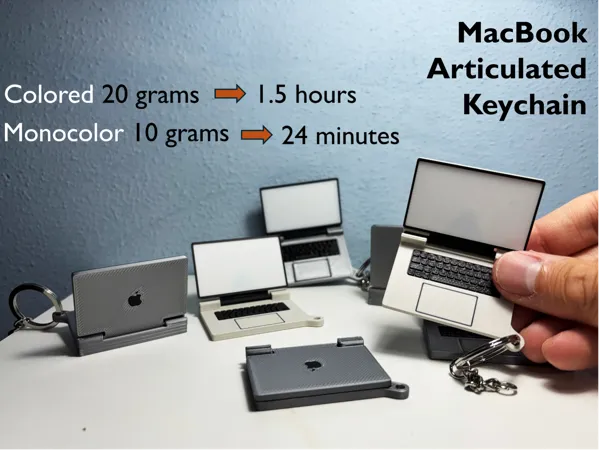 https://makerworld.bblmw.com/makerworld/model/USe54a4a89651333/design/2025-07-29_a3db083dfba18.png