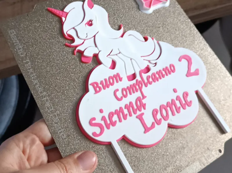 unicorn topper editable