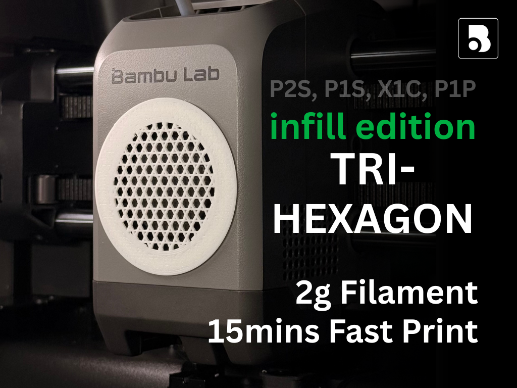 P2S Fan Cover - Infill Edition: Tri-Hexagon