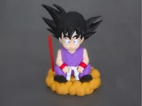 Kid Goku