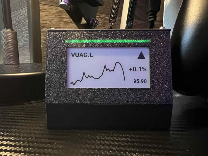 E-ink Stock Ticker Alternative Case