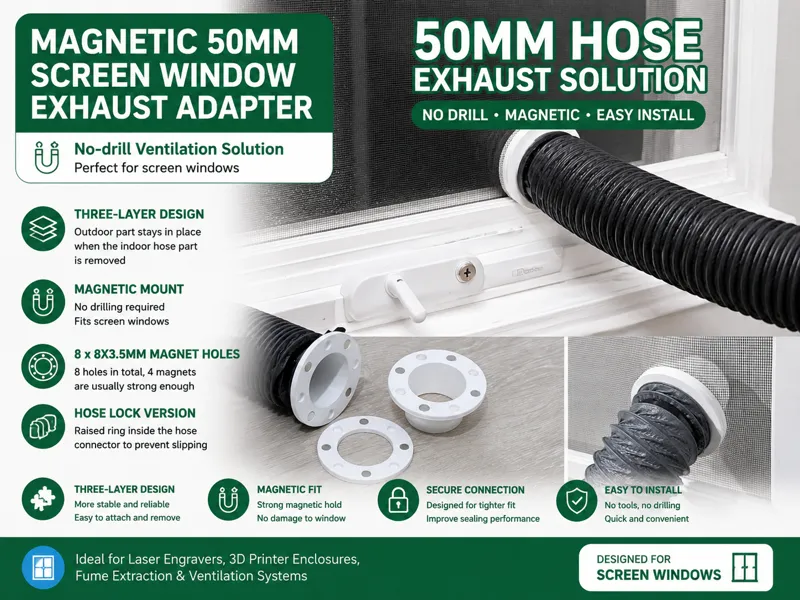 Magnetic 50mm Screen Window Mesh Exhaust Adapter