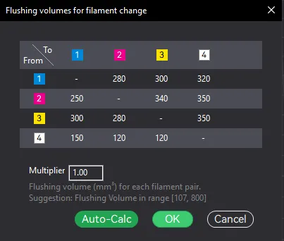 CMYK Calibrated Flush Volumes& Bambu Litho Profile