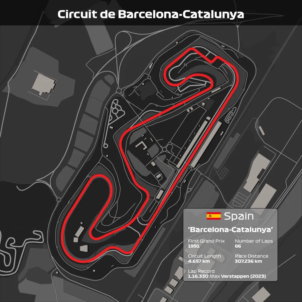 Barcelona-Catalonia F1 - Free 3D Print Model - MakerWorld