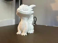 Ornements dragon — photo 2
