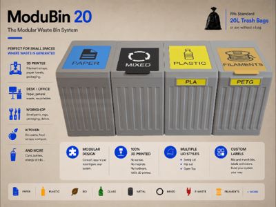 Modular Trash Can & Recycling System | ModuBin 20