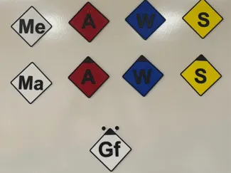Taktische Zeichen Feuerwehr Trupps