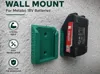 Metabo 18V Wall Battery Holder