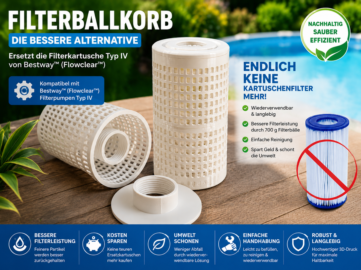 Version 2: Bestway Größe IV / 4 Filterball-Korb