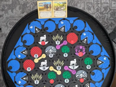 Settlers of Catan