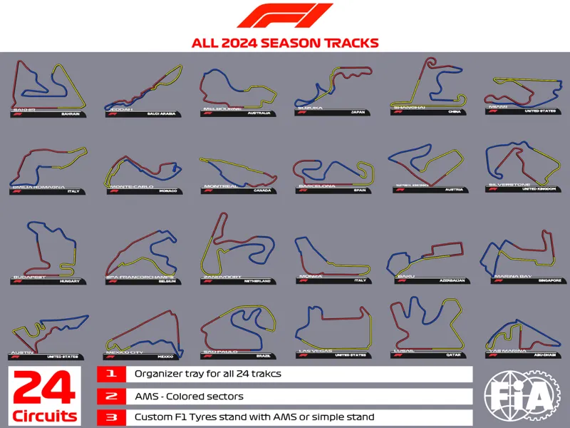 FORMULA 1 - 2024 tracks set