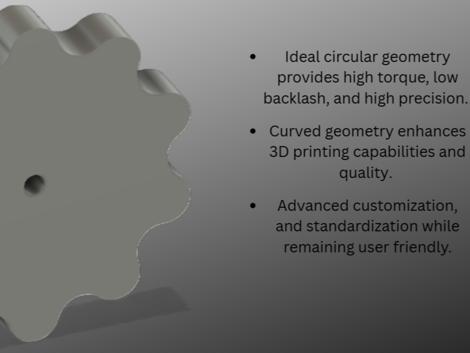 Circular Tooth Profile Adjustable Parametric Gear