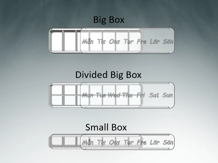 Bigger Pill Boxes
