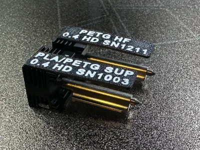 H2 Nozzle Labels