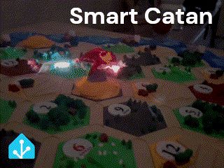 Smart Catan with Extension (HA Integration)