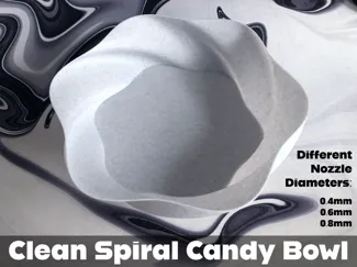 Clean Spiral Candy Bowl