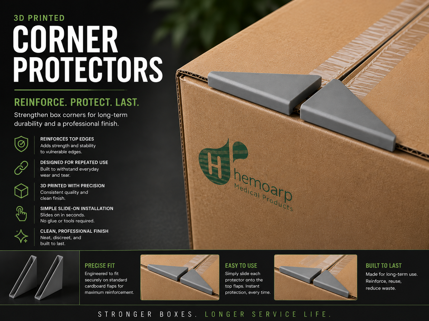 Cardboard corner protectors