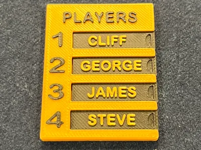 Mini Leaderboard