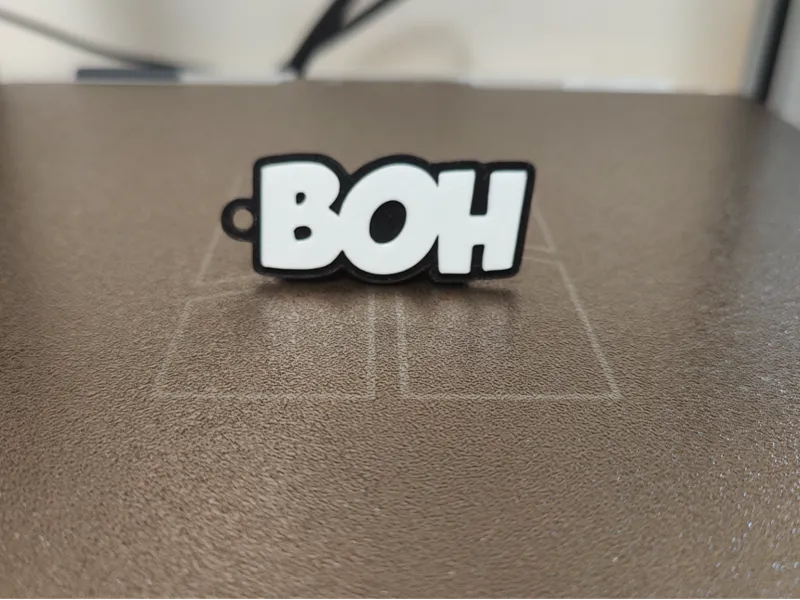 Slang Keychain: N.3 – BOH