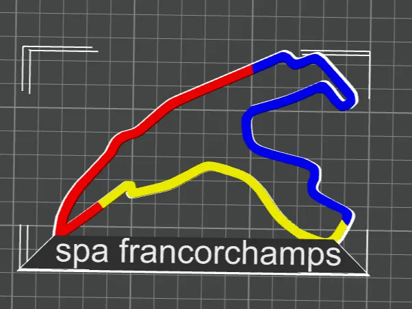 F1 spa 