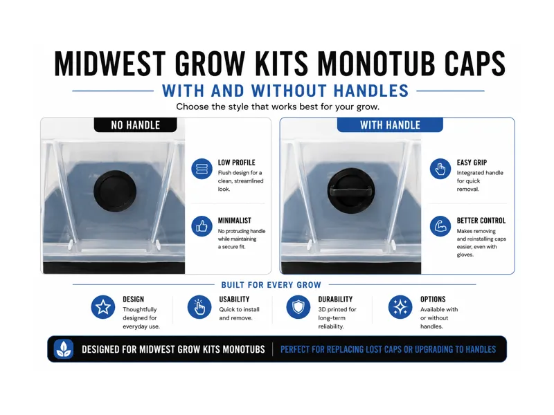 Midwest Grow Kits (Growers Select) Monotub Plugs