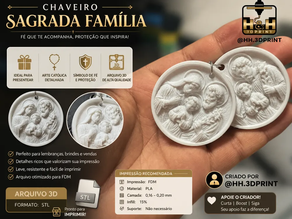 Llavero: Chaveiro Sagrada Família. Referencia del modelo original.