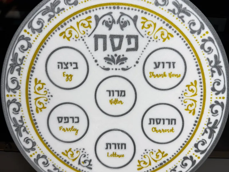Seder Plate Chart
