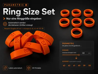 Ring Size Configurator (Ring Size Set)