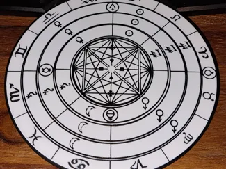 Alchemic Compass
