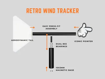 Retro Cartoon Glove - Wind Tracker & Spinner
